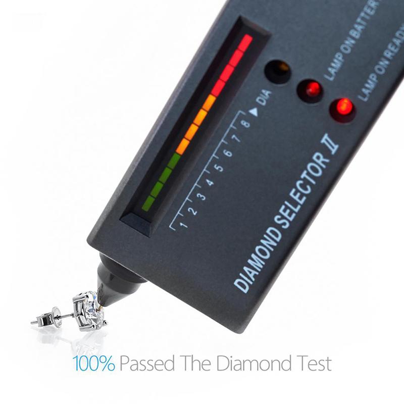 Round Moissanite Diamond Classic Stud Earrings